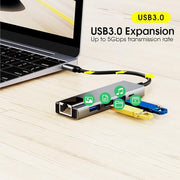 Ganekihedy 5 in 1 Type C Adapter with Gigabit Ethernet, 3 Ports USB 3.0 Hub for Data, Docking Station for USB C Hub Pro